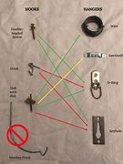 Image result for How to Use Picture Frame Hooks S-shaped