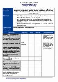 Image result for Operation Plan Template
