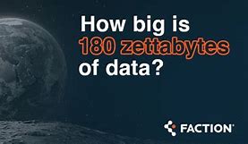 Image result for How Big Is a Zettabyte