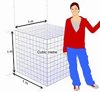 Image result for Cubic Meter per Hour