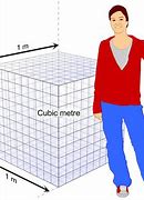 Image result for How Big Is 35 Square Meters