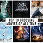 Image result for Highest-Grossing Century Movies