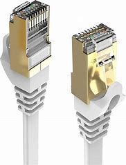 Image result for Cat 8 Ethernet Cable Plug