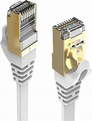 Image result for Cat 8 LAN Cable