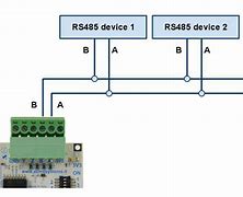 Image result for RS485 RJ45 Pinout