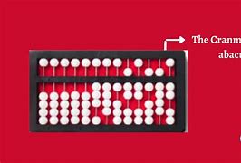 Image result for Different Types of Abacus