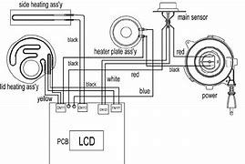 Image result for Universal Rice Cooker Fuse