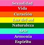Image result for Que ES El Orgullo