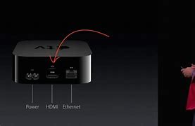 Image result for How to Connect PC to Apple TV