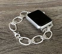 Image result for Apple Bracelet Forearm iPhone