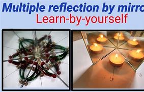 Image result for Different Reflection Mirror