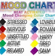 Image result for Mood Ring Mood Chart