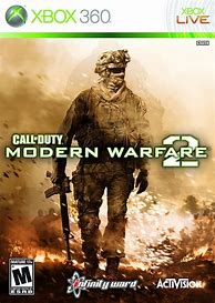 Image result for Walmart Xbox 360 Games
