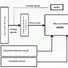 Image result for Cell Phone Block Diagram