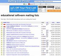 Image result for Mailing List Finder