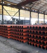 Image result for Cast Iron Box Pipe