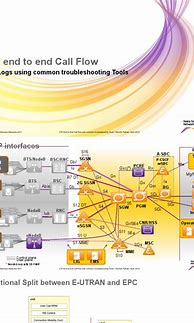 Image result for Diagram of LTE Application for DSO