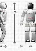 Image result for First Humanoid Robot