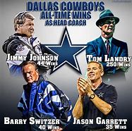 Image result for Cowboys Coach Meme