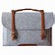 Image result for Felt iPad Bag