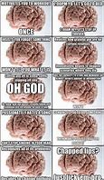 Image result for Old Brain Meme