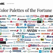 Image result for Best Fortune 500 Logos