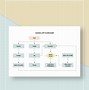 Image result for Mobile App Design Flowchart