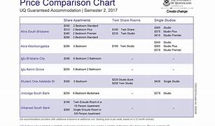 Image result for Pice Comparison Best Picture