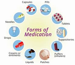 Image result for Medication Types List