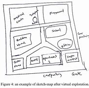 Image result for Sketch Location with Adjoining and Guidelines