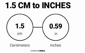 Image result for 168 Cm to Inches