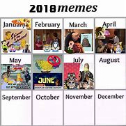 Image result for All 2018 Memes