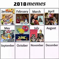 Image result for Calendar Meme Birthday