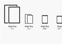 Image result for iPad Screen Size