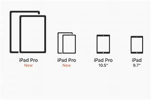 Image result for iPod vs iPad Mini
