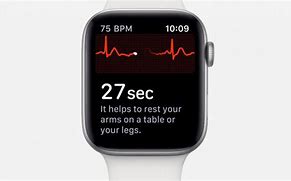 Image result for Apple Watch Heart Rate Monitor