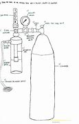 Image result for 6 Cubic Meter Gas Bottle