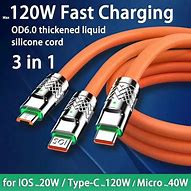 Image result for 3ft iPhone Charger Cable