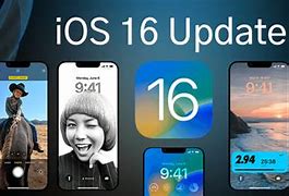 Image result for What Is the Latest iOS Update