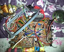 Image result for CRT Widescreen TV Adapters
