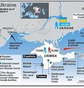 Image result for Crimea Annexation
