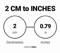Image result for Inches to Cubic Centimeters