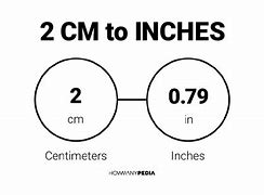 Image result for 1 Cm Size Comparison