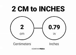 Image result for Centimeters to Inches 8X6 Chart