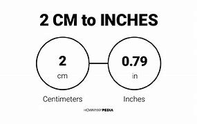 Image result for 165 Cm Height