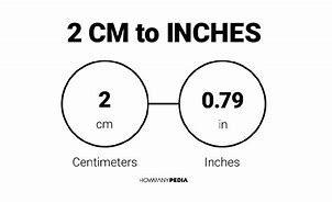 Image result for How Many Cm Is 2 Inches