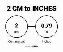 Image result for 2 Centimeters to Inches