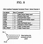 Image result for RJ45 DB9 Adapter Pinout Diagram