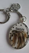 Image result for In Memory Resin Keychain