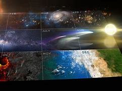 Image result for Cosmos A Space-Time Odyssey Wallpaper HD
